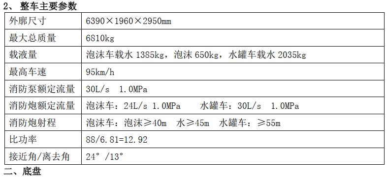 五十鈴2噸泡沫消防車