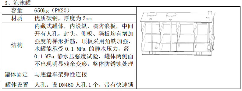 五十鈴2噸泡沫消防車