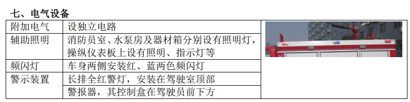 五十鈴2噸泡沫消防車
